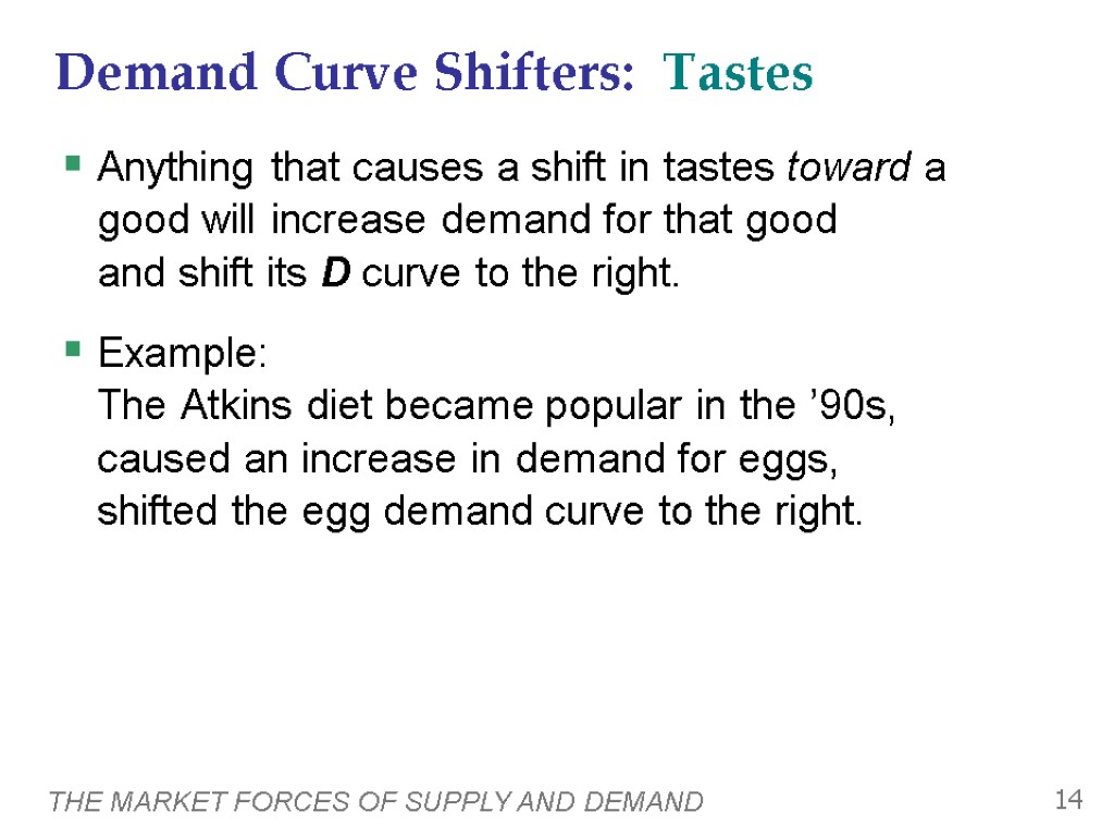 THE MARKET FORCES OF SUPPLY AND DEMAND 14 Anything that causes a shift in